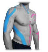 Kinesio Taping